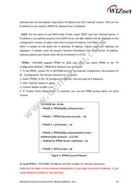 WIZ105SR Datasheet Page 15