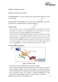 WIZ105SR Datasheet Page 16