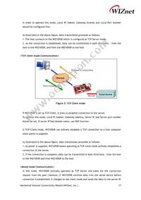 WIZ105SR Datasheet Page 17