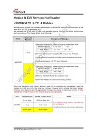 WIZ107SR-TTL Datasheet Page 3