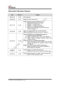 WIZ108SR Datasheet Page 2