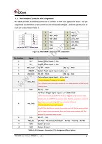 WIZ108SR Datasheet Page 11