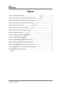 WIZ120SR Datasheet Page 5