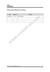 WIZ125SR Datasheet Page 2