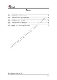 WIZ125SR Datasheet Page 6