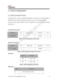 WIZ125SR Datasheet Page 10