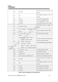 WIZ125SR Datasheet Page 14