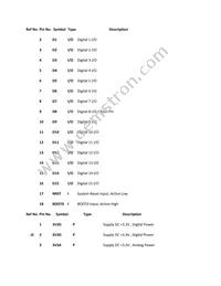 WIZ550WEB Datasheet Page 3