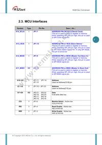 WIZ810MJ Datasheet Page 7