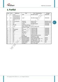 WIZ812MJ Datasheet Page 14
