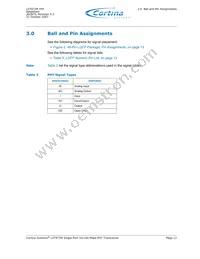 WJLXT972MLC.A4-864101 Datasheet Page 12