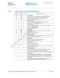 WJLXT972MLC.A4-864101 Datasheet Page 17