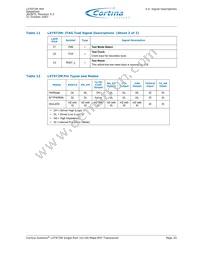 WJLXT972MLC.A4-864101 Datasheet Page 20