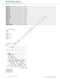 WL12-3P1731 Datasheet Page 4