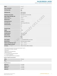 WL12G-3B2531 Datasheet Page 3