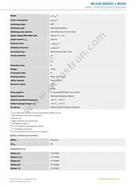 WL12G-3O2431 Datasheet Page 3