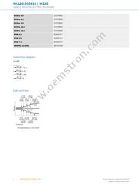 WL12G-3O2431 Datasheet Page 4