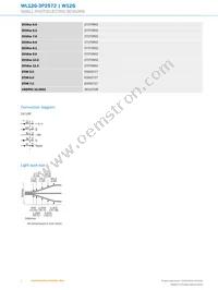 WL12G-3P2572 Datasheet Page 4