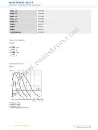 WL27-3P2430 Datasheet Page 4