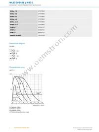 WL27-3P2451 Datasheet Page 4