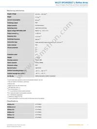 WL273P3402S17 Datasheet Page 3