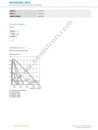 WL4-3F2130 Datasheet Page 4