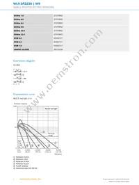 WL9-3P2230 Datasheet Page 4