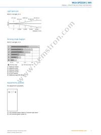 WL9-3P2230 Datasheet Page 5