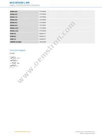 WL9-3P3430 Datasheet Page 4