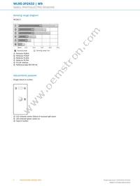 WL9G-3P2432 Datasheet Page 6
