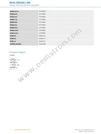WL9L-3P2432 Datasheet Page 4
