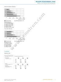 WLA16P-24162100A00 Datasheet Page 9