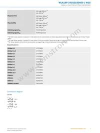 WLA16P-34162100A00 Datasheet Page 5