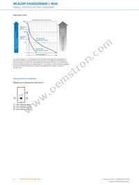 WLA16P-34162100A00 Datasheet Page 10