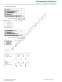 WLA26P-1H162100A00 Datasheet Page 9