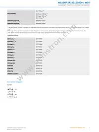 WLA26P-24162100A00 Datasheet Page 5