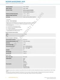 WLG16P-1H162120A00 Datasheet Page 4