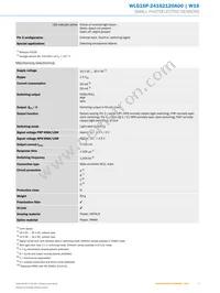 WLG16P-24162120A00 Datasheet Page 3