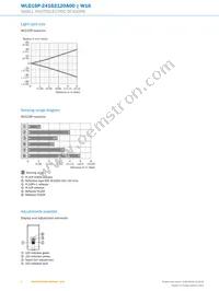 WLG16P-24162120A00 Datasheet Page 6