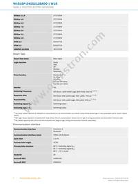 WLG16P-2416212BA00 Datasheet Page 4