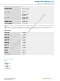 WLG16P-34162120A00 Datasheet Page 5