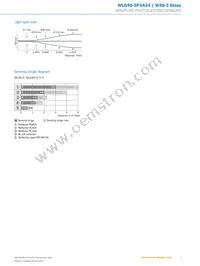 WLG4S-3P3434 Datasheet Page 5