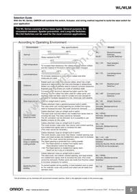 WLGCA2-LDK13-N Datasheet Page 5