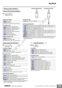 WLGCA2-LDK13-N Datasheet Page 10