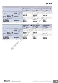 WLGCA2-LDK13-N Datasheet Page 16