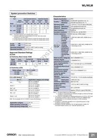 WLGCA2-LDK13-N Datasheet Page 21