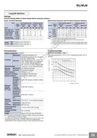 WLGCA2-LDK13-N Datasheet Page 22