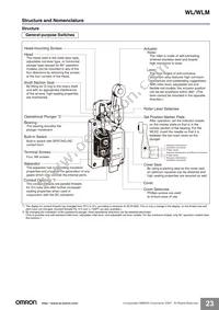 WLGCA2-LDK13-N Datasheet Page 23