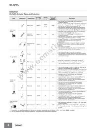 WLGCA2-LDS-M1J-1 Datasheet Page 4