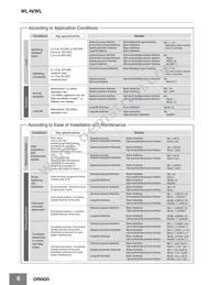 WLGCA2-LDS-M1J-1 Datasheet Page 6